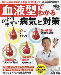 血液型でわかるかかりやすい病気と対策 ＦＵＳＯＳＨＡ　ＭＯＯＫ　別冊ＳＰＡ！