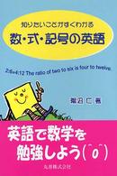 数・式・記号の英語 - 知りたいことがすぐわかる