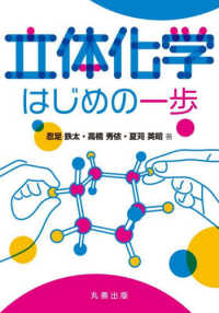 立体化学　はじめの一歩
