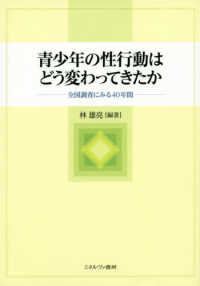 青少年の性行動はどう変わってきたか―全国調査にみる４０年間