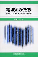 電波のかたち - 波動の二次量にみる電波の幾何学