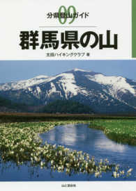 群馬県の山 分県登山ガイド