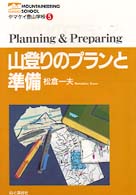 山登りのプランと準備 ヤマケイ登山学校