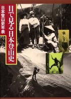 目で見る日本登山史
