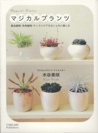 マジカルプランツ - 食虫植物・多肉植物・ティランジアをおしゃれに楽しむ