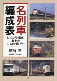 名列車編成表　はつかり　・雷鳥・あずさ　・しなの　・踊　り子