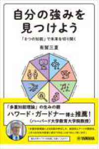 自分の強みを見つけよう～「８つの知能」で未来を切り開く～