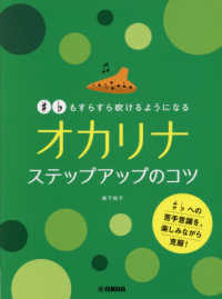 ＃〓もすらすら吹けるようになるオカリナステップアップのコツ