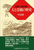 人と景観の歴史 - 絵図から読み解く