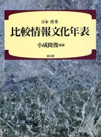 日本欧米比較情報文化年表 - １４００年～１９７０年