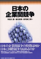 日本の企業間競争