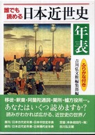 誰でも読める日本近世史年表