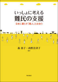 いっしょに考える難民の支援