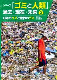 日本のゴミと世界のゴミ 「ゴミと人類」過去・現在・未来２