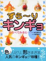 ずらーりキンギョならべてみると…