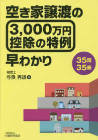 空き家譲渡の３，０００万円控除の特例早わかり