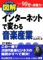 図解インターネットで変わる音楽産業 - ９０分で即戦力！　２１世紀の音楽スタイルはこうなる ビジネスアスキー