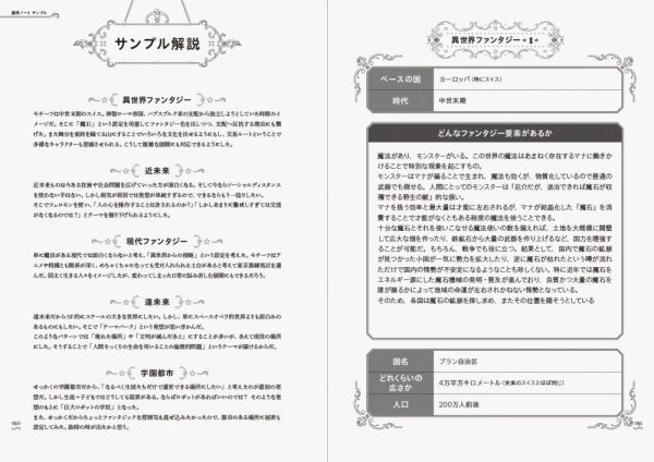物語を作る人のための世界観設定ノート_6