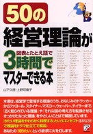 ５０の経営理論が〈図表とたとえ話〉で３時間でマスターできる本