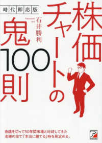 時代即応版株価チャートの鬼１００則