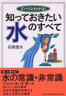 知っておきたい水のすべて - ズバリとわかる！