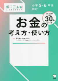 小学５・６年生向けお金の考え方・使い方