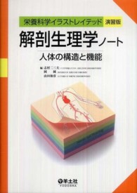 解剖生理学ノート - 人体の構造と機能