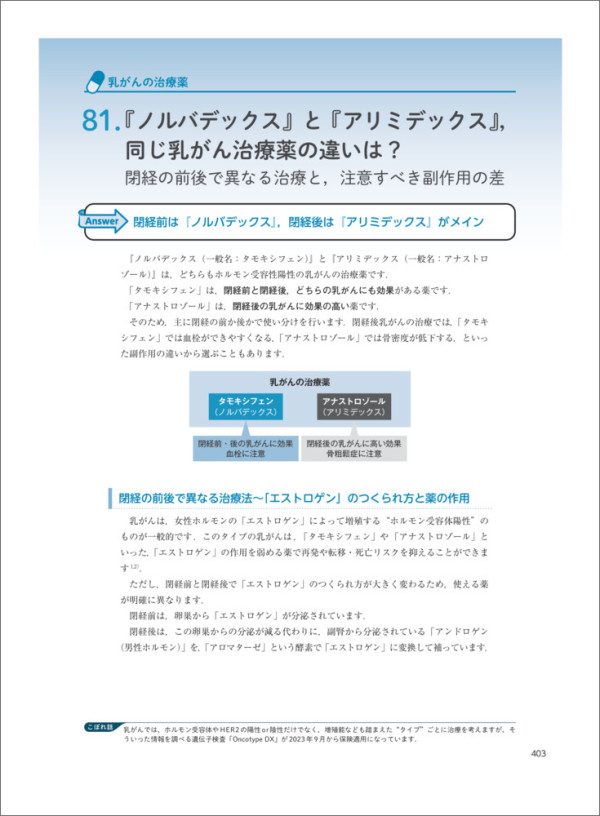 薬局ですぐに役立つ薬の比較と使い分け１００ （改訂版）_2