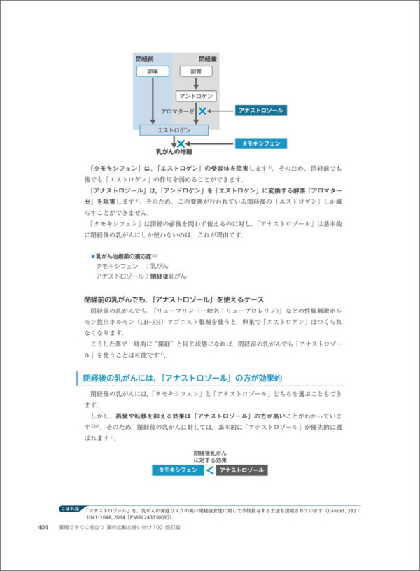 薬局ですぐに役立つ薬の比較と使い分け１００ （改訂版）_3