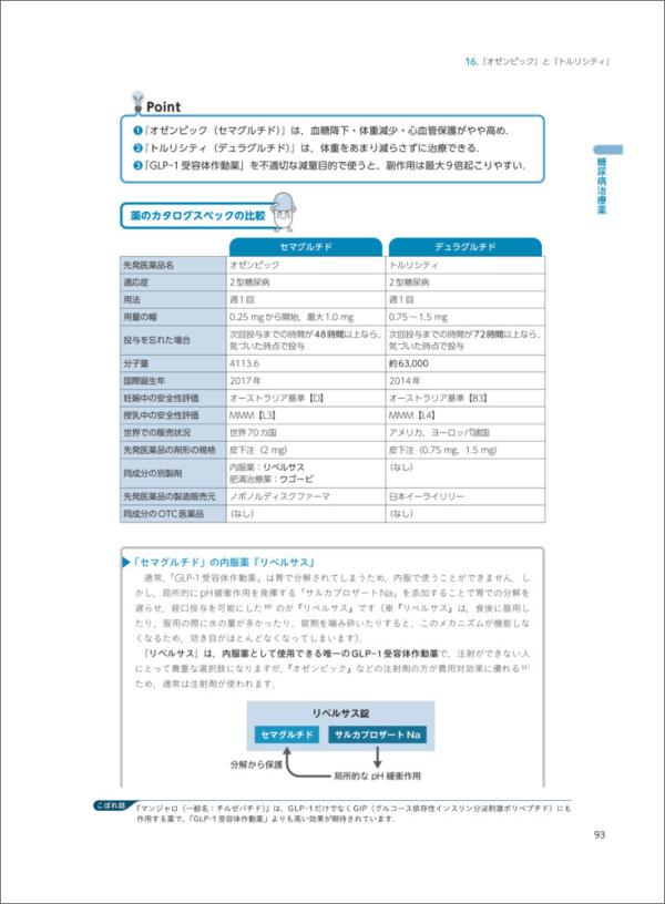 薬局ですぐに役立つ薬の比較と使い分け１００ （改訂版）_5