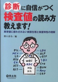 診断に自信がつく検査値の読み方教えます！ - 異常値に惑わされない病態生理と検査特性の理解