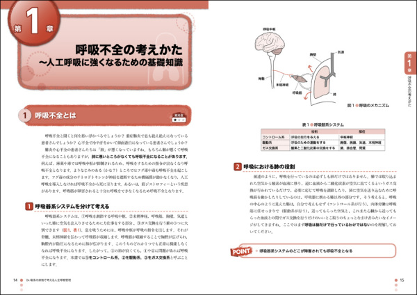 Ｄｒ．竜馬の病態で考える人工呼吸管理―人工呼吸器設定の根拠を病態から理解し、ケーススタディで実践力をアップ！_2