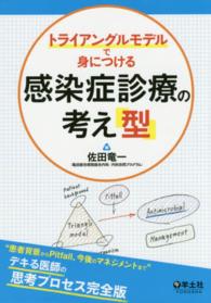 トライアングルモデルで身につける感染症診療の考え「型」 - “患者背景からＰｉｔｆａｌｌ、今後のマネジメントま