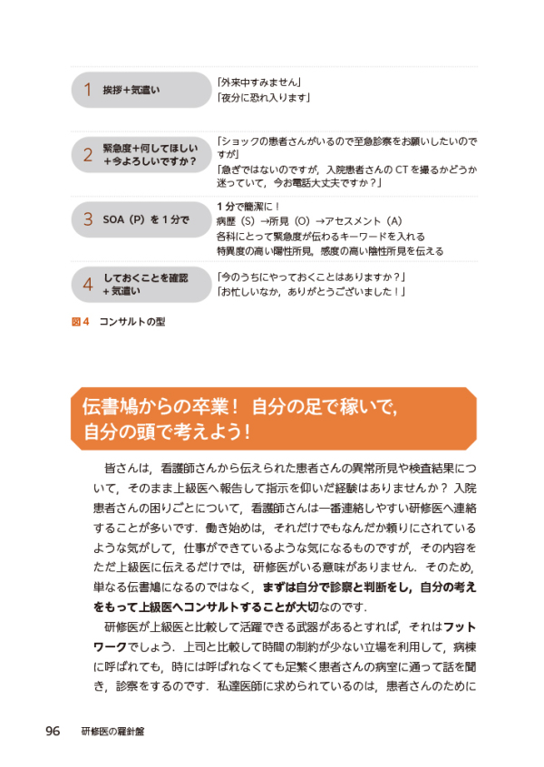 研修医の羅針盤　「現場の壁」を乗り越える、国試に出ない必須３スキル_4