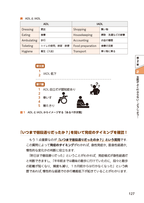 研修医の羅針盤　「現場の壁」を乗り越える、国試に出ない必須３スキル_7