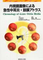 内視鏡画像による急性中耳炎・鼓膜アトラス - Ｃｈｒｏｎｏｌｏｇｙ　ｏｆ　ａｃｕｔｅ　ｏｔｉｔｉ