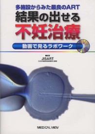 結果の出せる不妊治療 - 多施設からみた最良のＡＲＴ