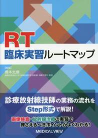 ＲＴ臨床実習ルートマップ