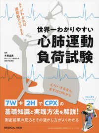 世界一わかりやすい心肺運動負荷試験 - ＡＴがわかれば運動処方ができる