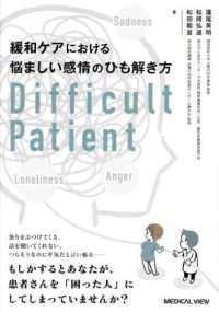緩和ケアにおける悩ましい感情のひも解き方　Ｄｉｆｆｉｃｕｌｔ　Ｐａｔｉｅｎｔ