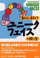 知っていますか？ユニークフェイス一問一答