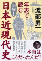 年表で読む明解！日本近現代史