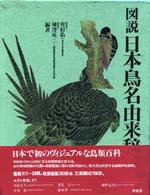 図説日本鳥名由来辞典