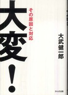 大変！ - その原因と対応
