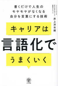キャリアは言語化でうまくいく