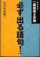 一級建築士受験　必ず出る語句！