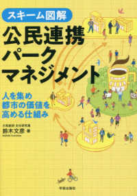 スキーム図解公民連携パークマネジメント - 人を集め都市の価値を高める仕組み