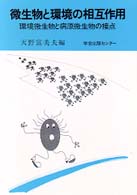 微生物と環境の相互作用 - 環境微生物と病原微生物の接点