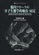 腸内フローラの分子生態学的検出・同定 腸内フローラシンポジウム