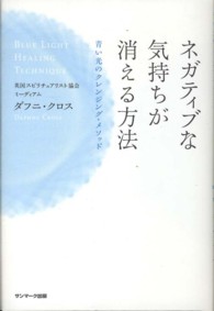ネガティブな気持ちが消える方法 - 青い光のクレンジング・メソッド